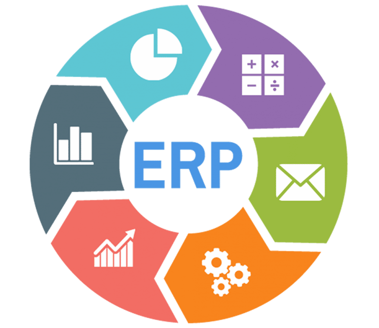 ERP